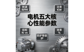 电机五大核心性能参数
